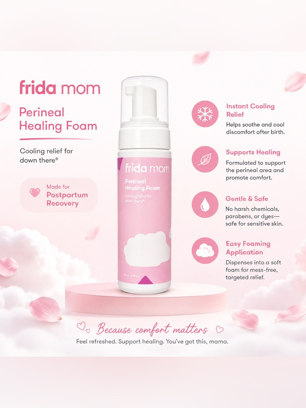 Frida Mom NWT Perineal Healing Foam - Picture 1 of 1
